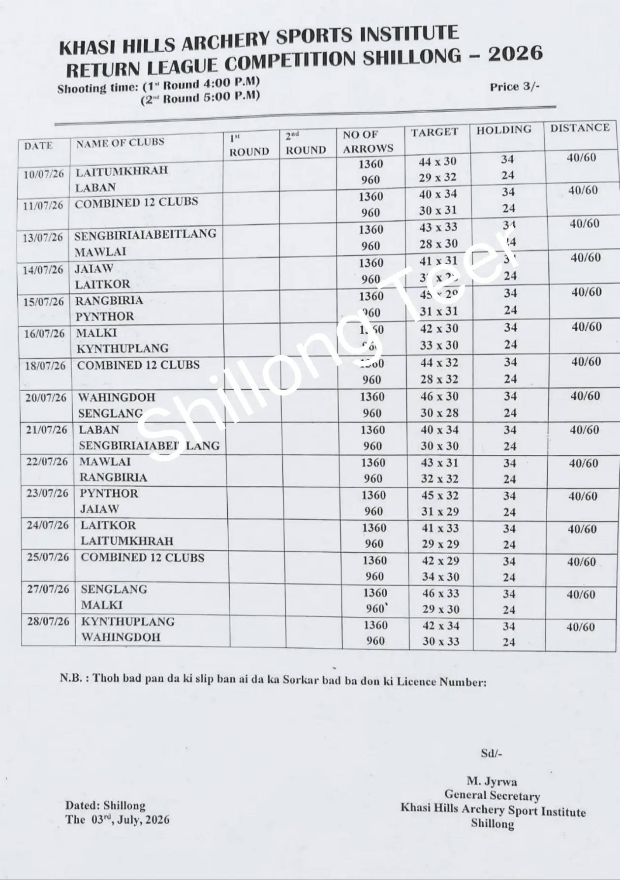Shillong Teer Club Chart-July